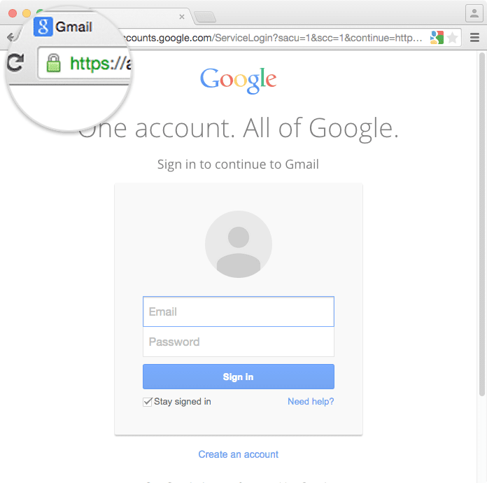 When the SSL certificate is a high quality, undetectable forgery, you and your browser will think it