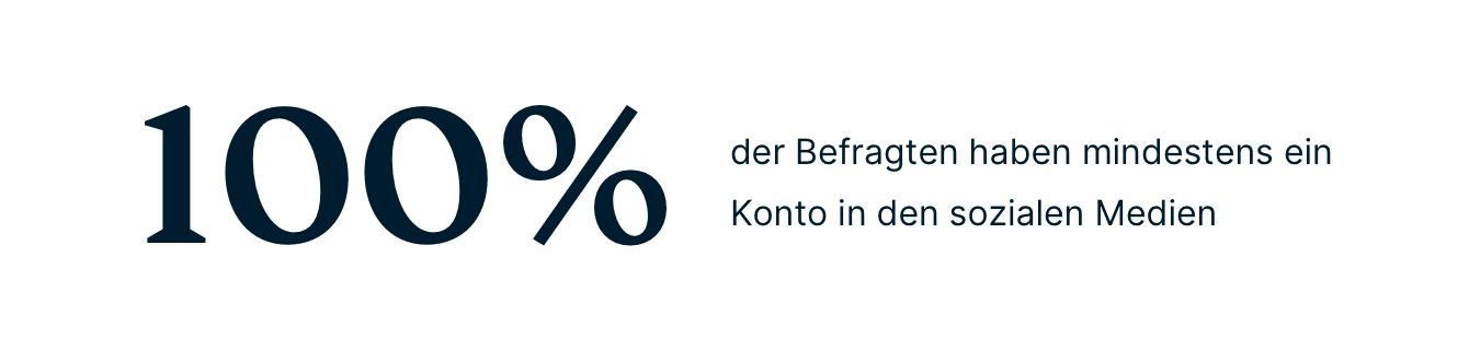 Gen Z Social Media Account Stat DE