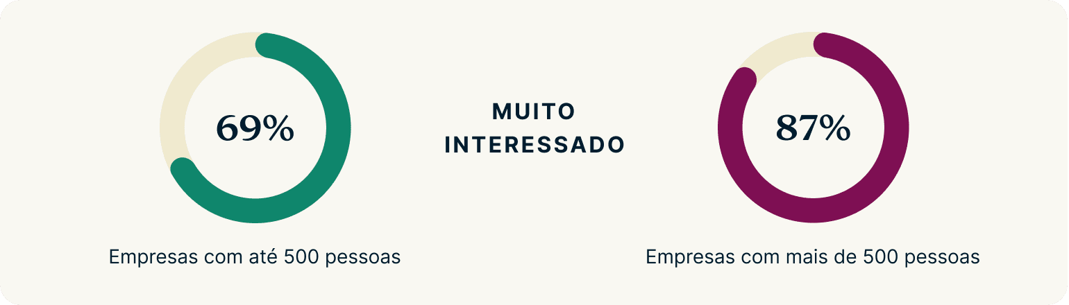 Immersive Work Environments EMPLOYERS PT@2x