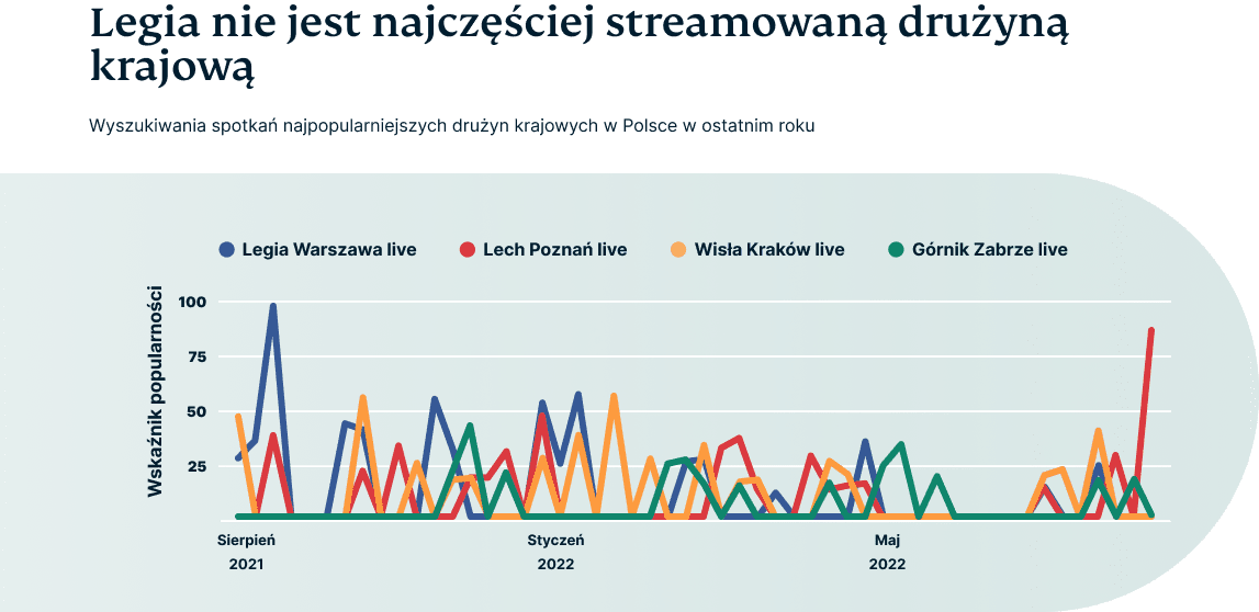 16966A1C 50F0 4EF2 86E6 5531A3DE7932