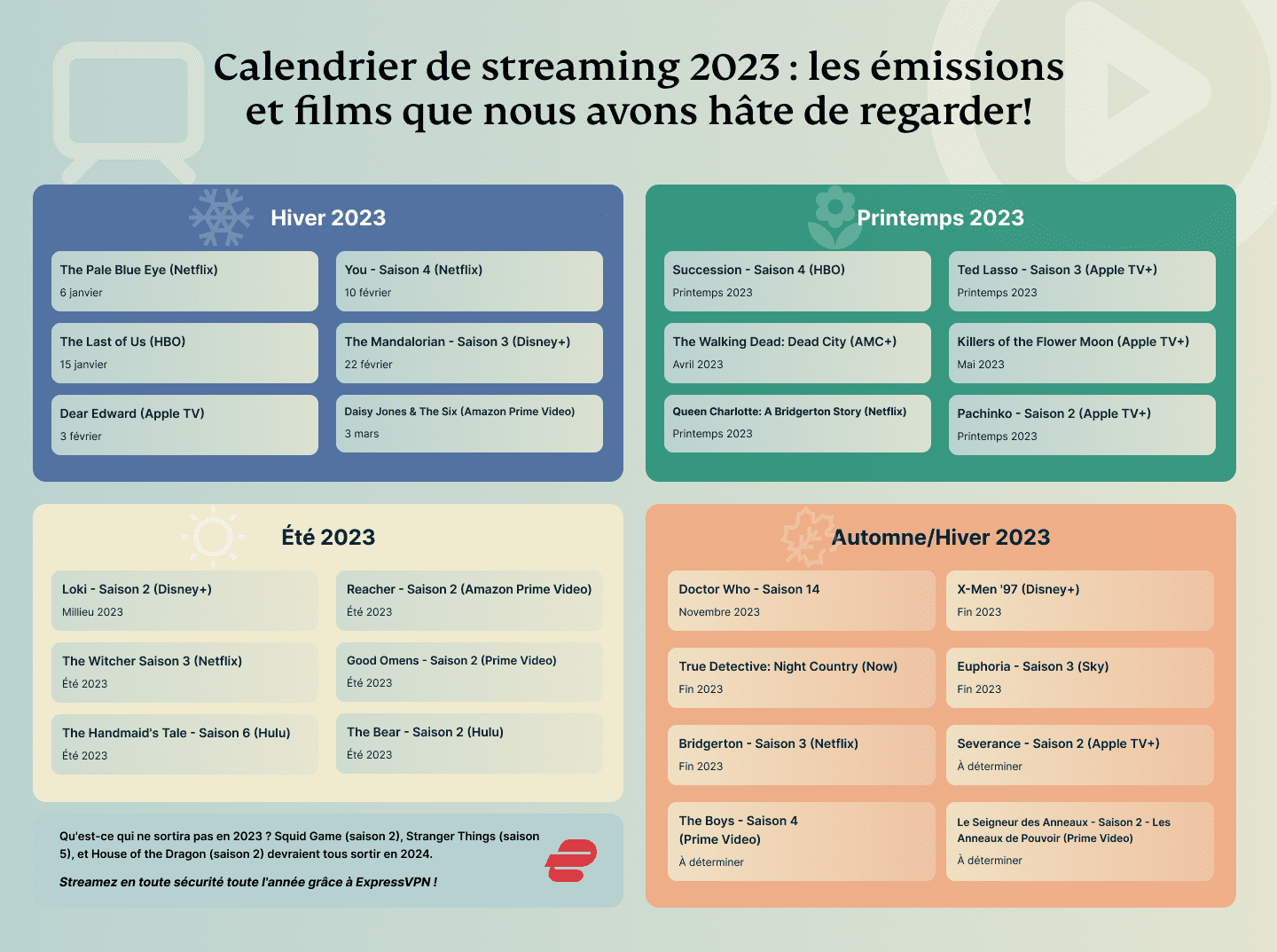 2023 Streaming Calendar Infographic FR