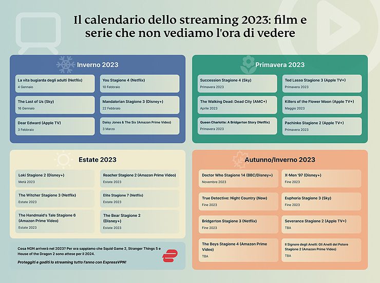 2023 Streaming Calendar Infographic It