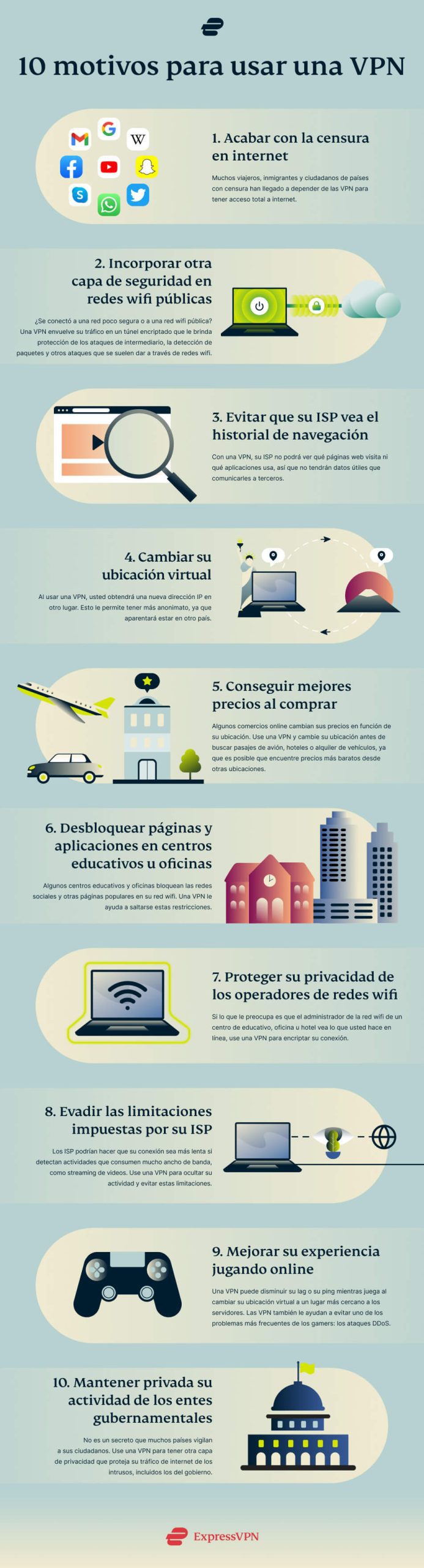 5 Ways To Use A VPN Infographic Es V2 Scaled