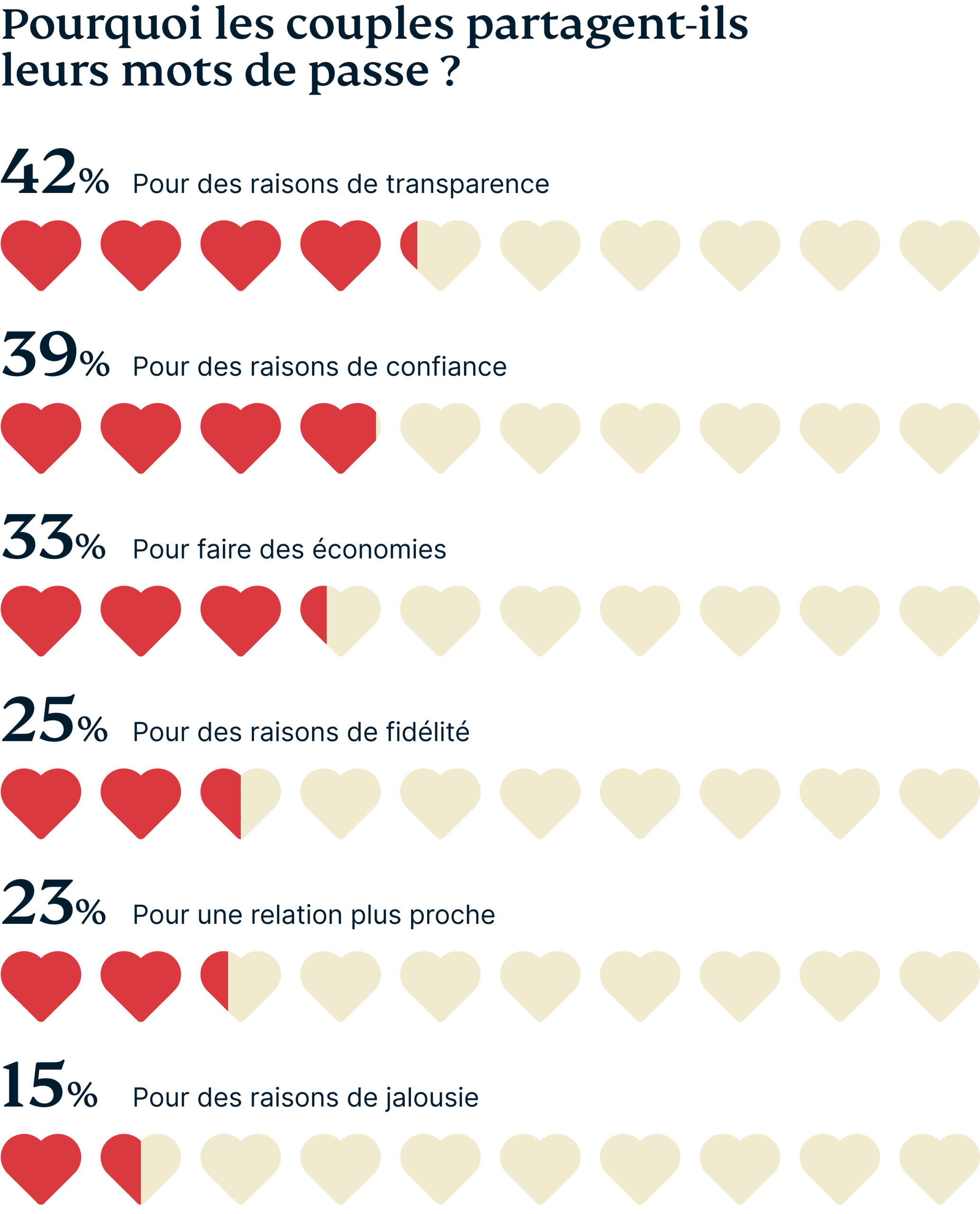 C3CCA930 6B2F 4B4B 8838 1AE2759A9C89 Scaled