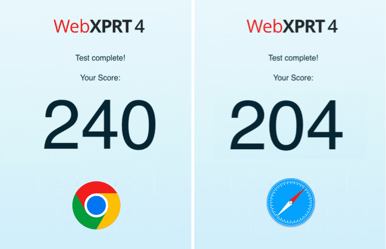 Chrome Vs. Safari Speed