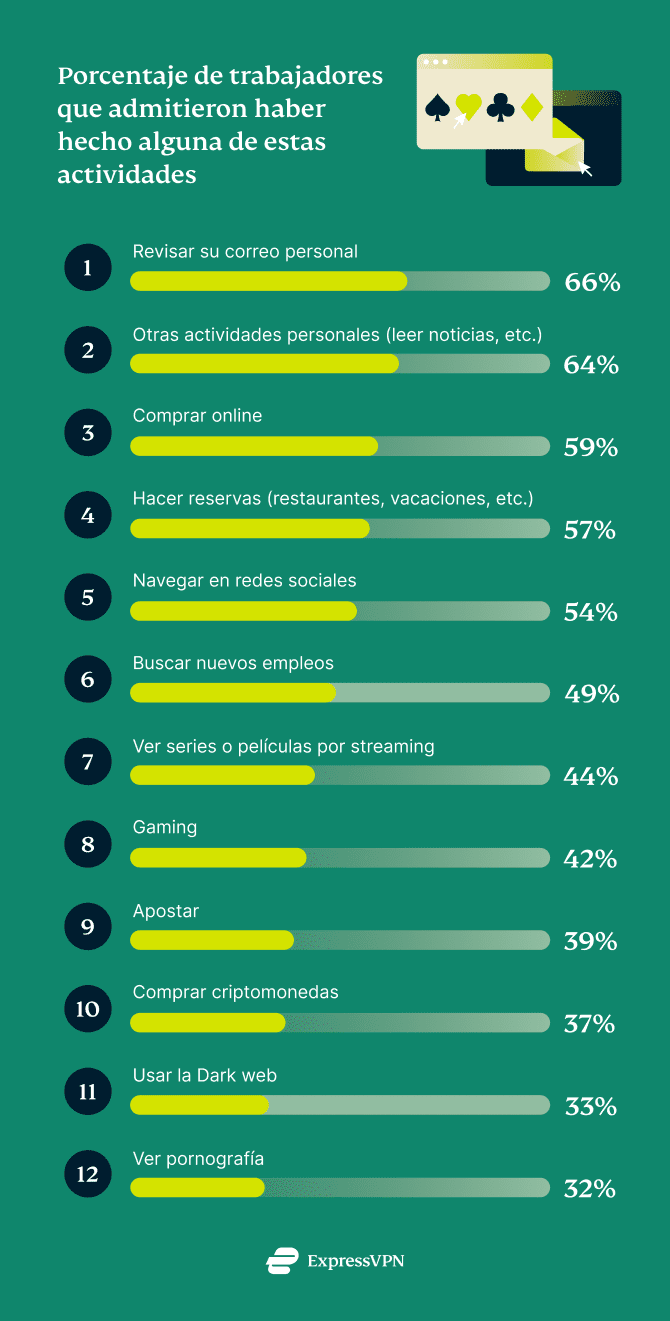 Online Monitoring Uk 1 3