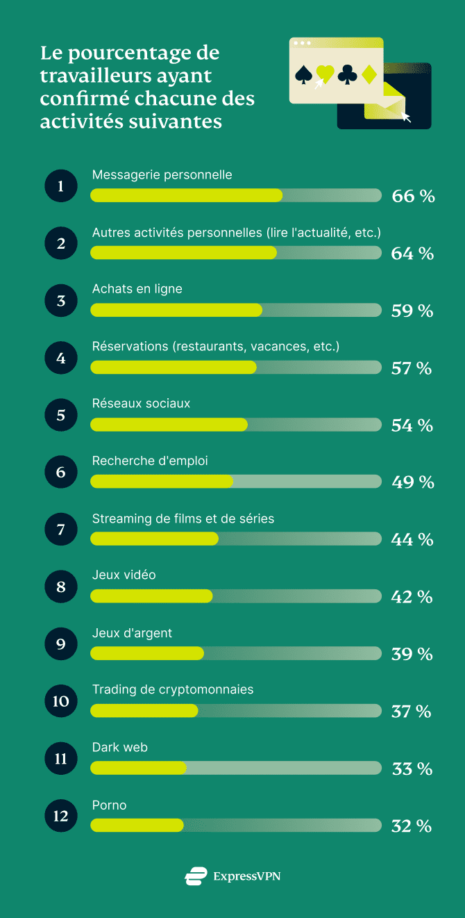 Online Monitoring Uk 1 8