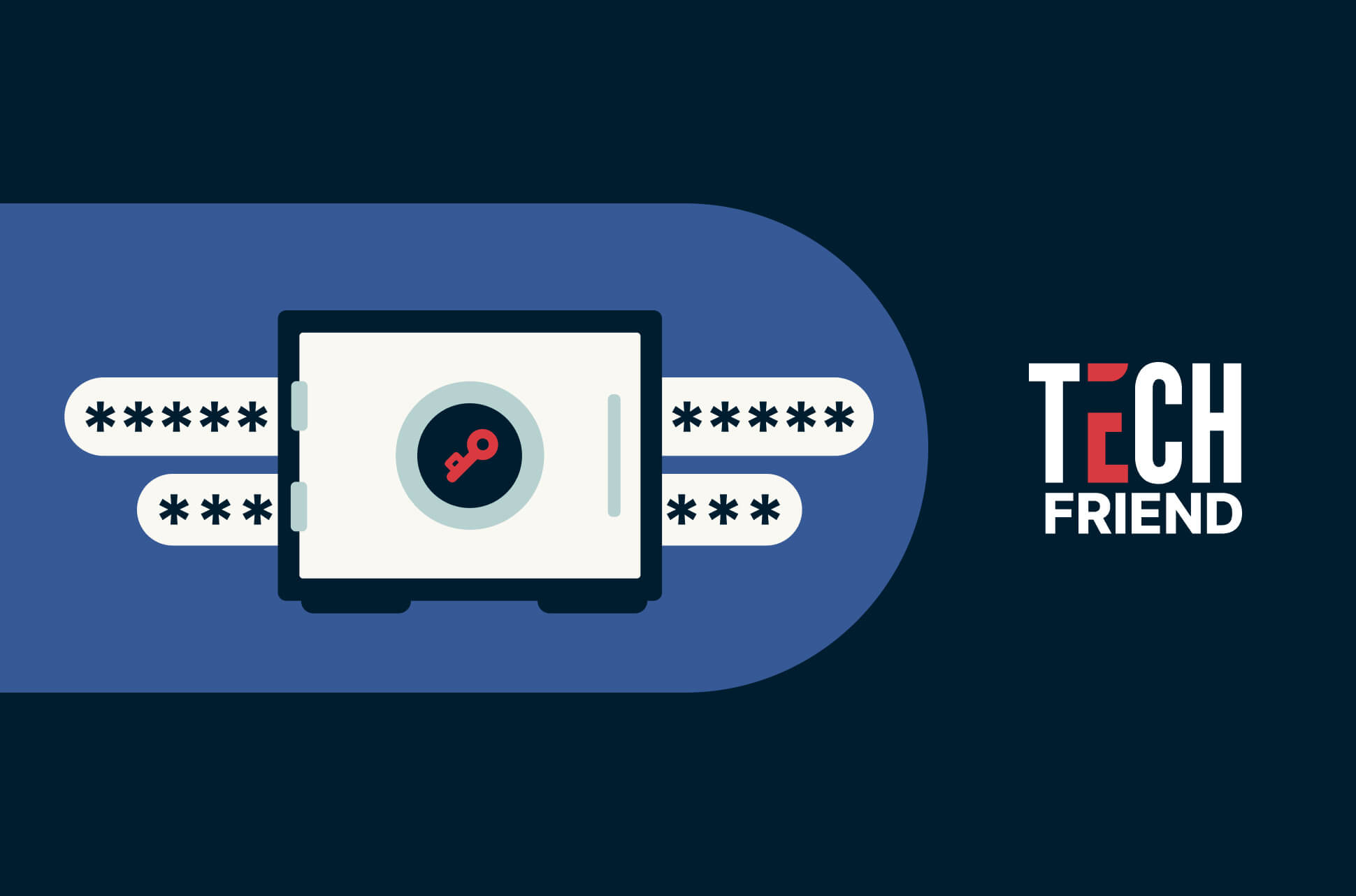 Tech Friend column on the security of password managers.