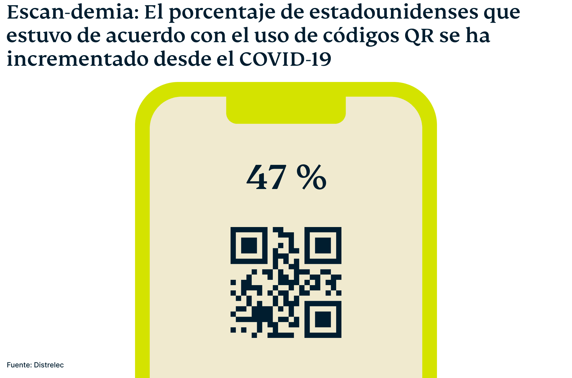 Qr Stats 5 6