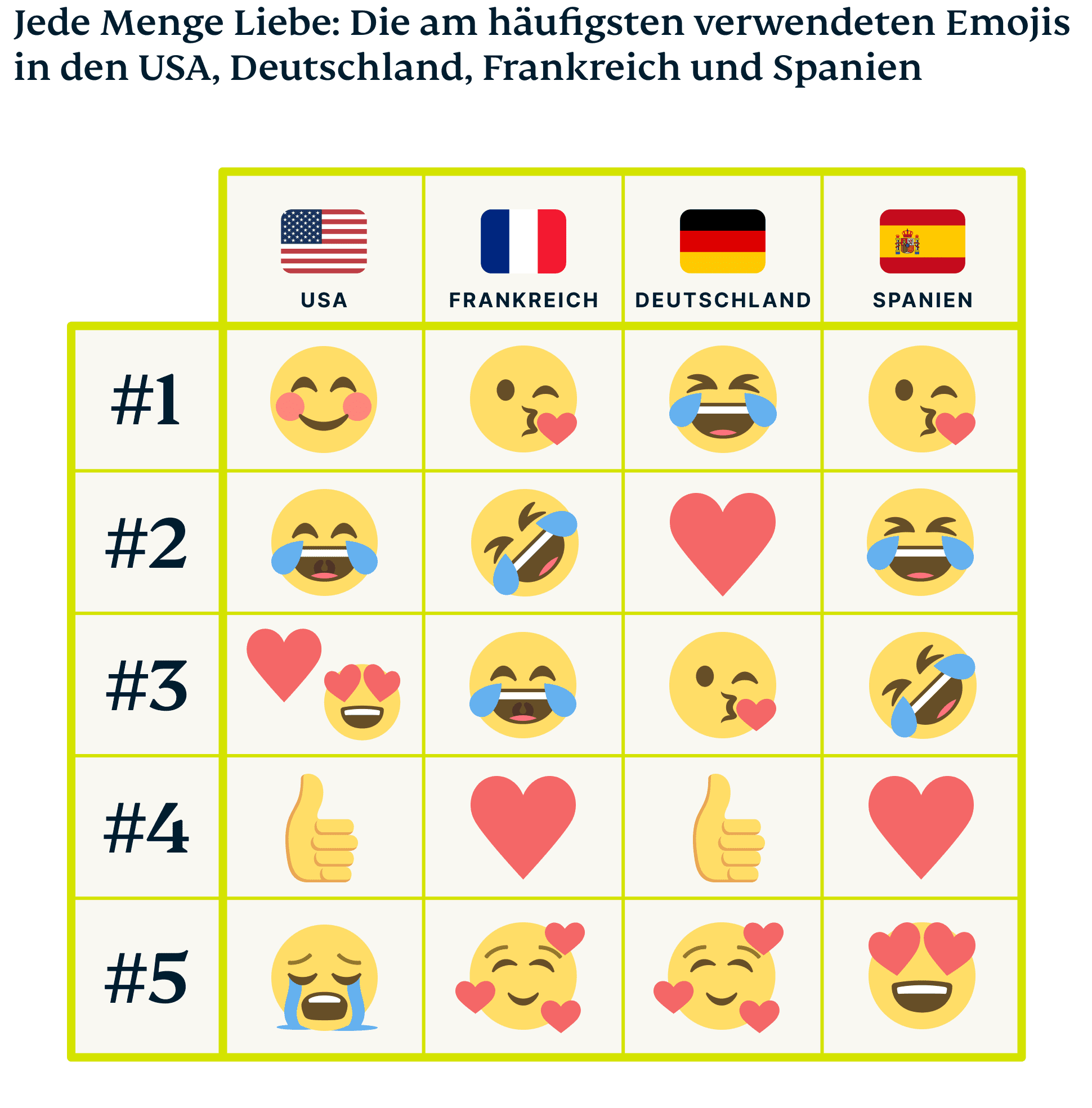 Emoji Graphic 6 2 1
