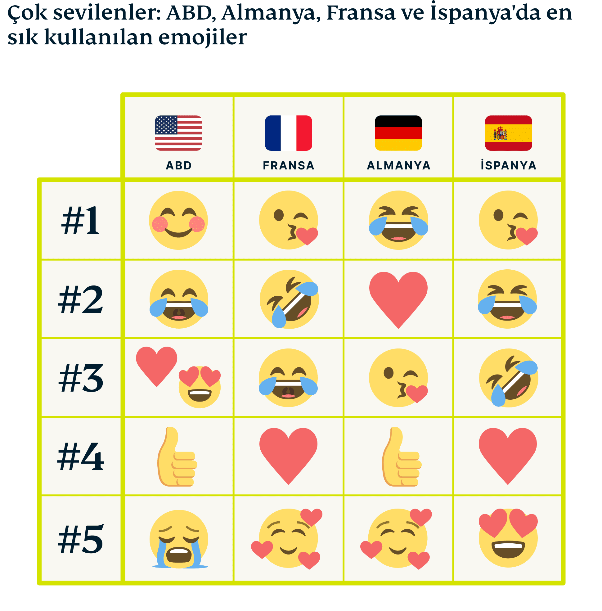 Emoji Graphic 6 2 2