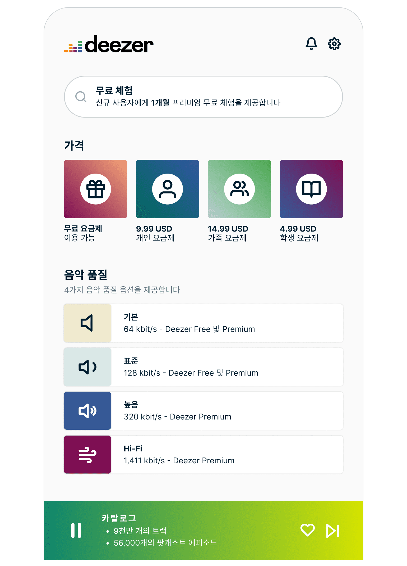 Battle Music Platforms Graph 7 4
