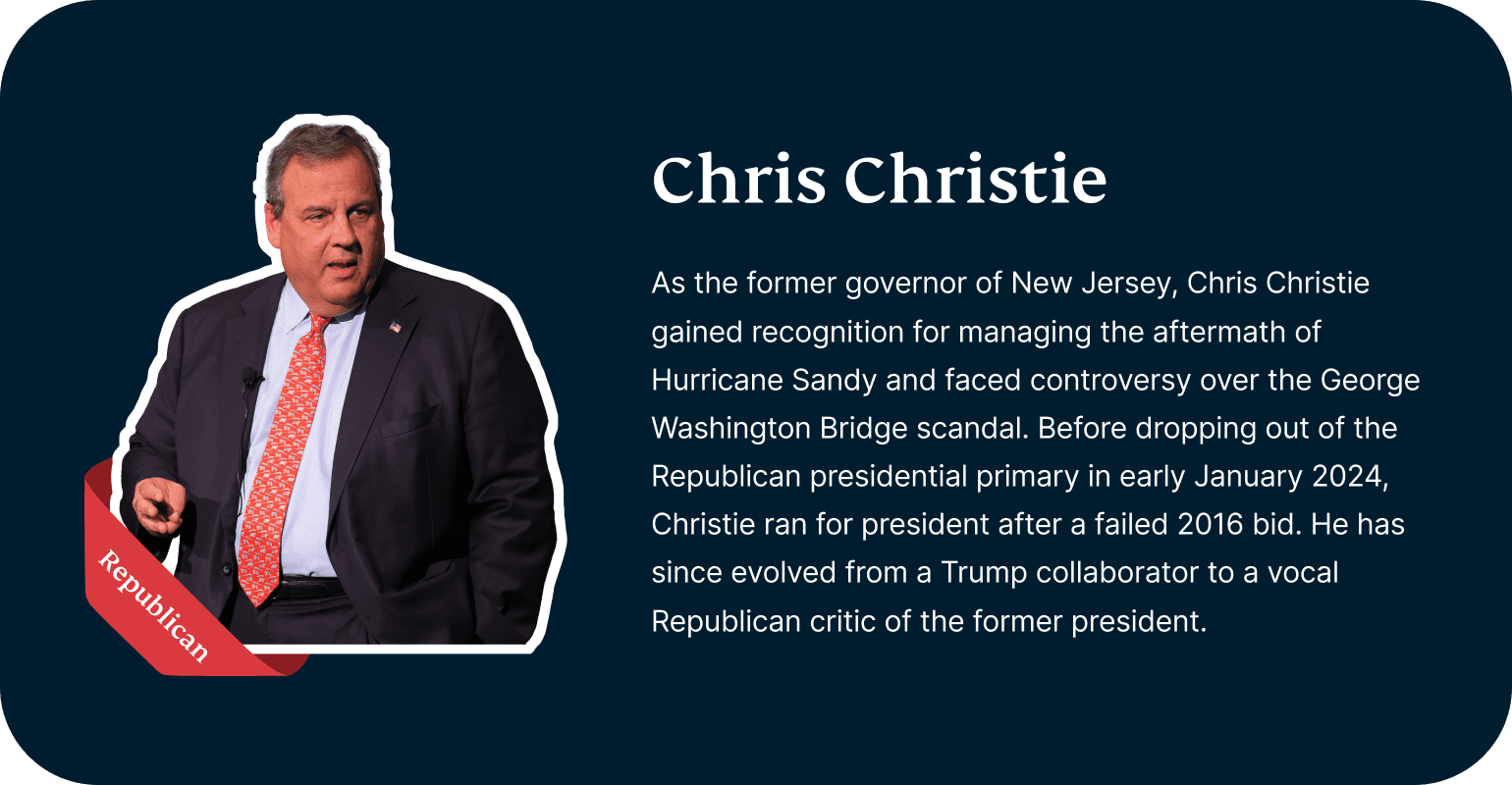 Chris Christie 1