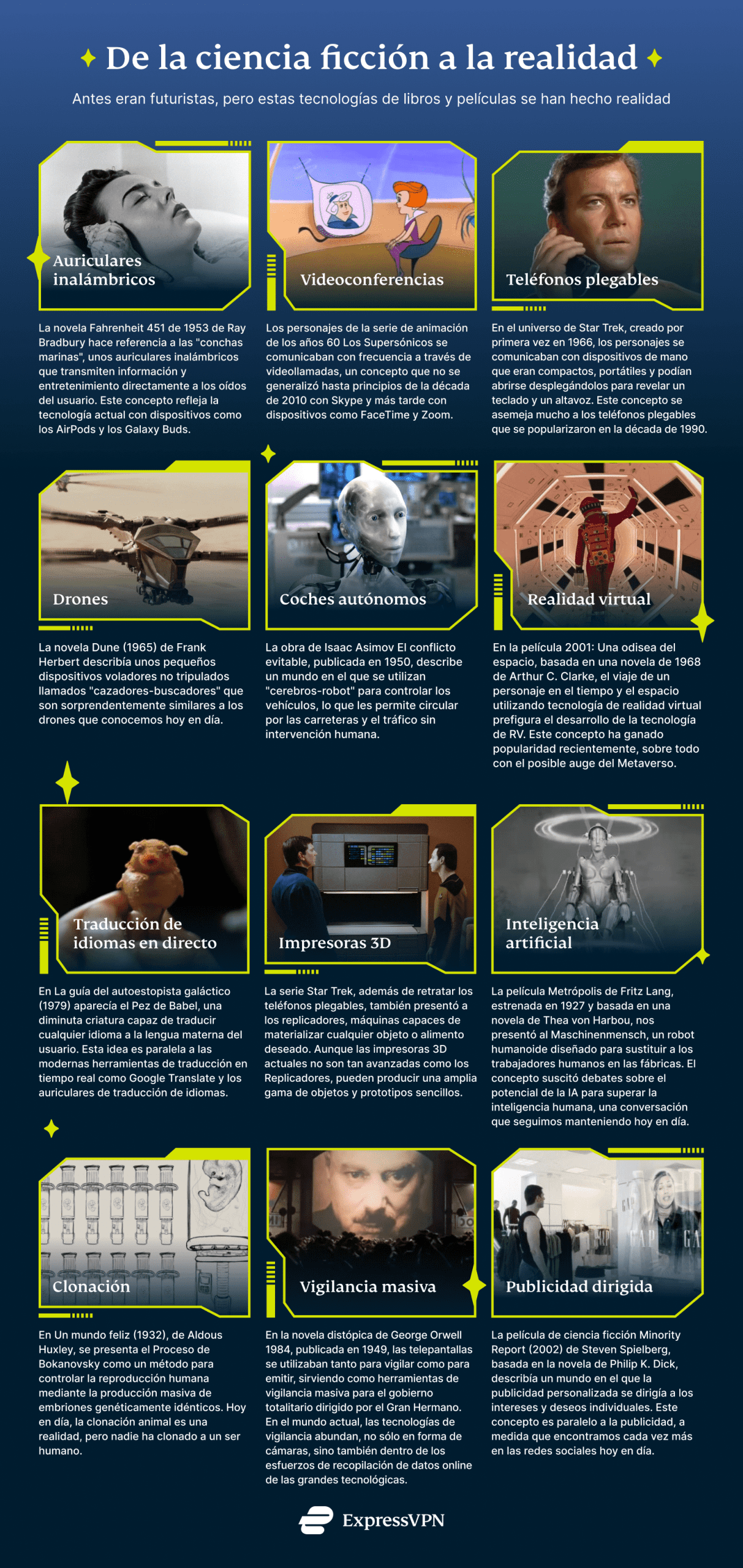 ES From Science Fiction To Reality Scaled