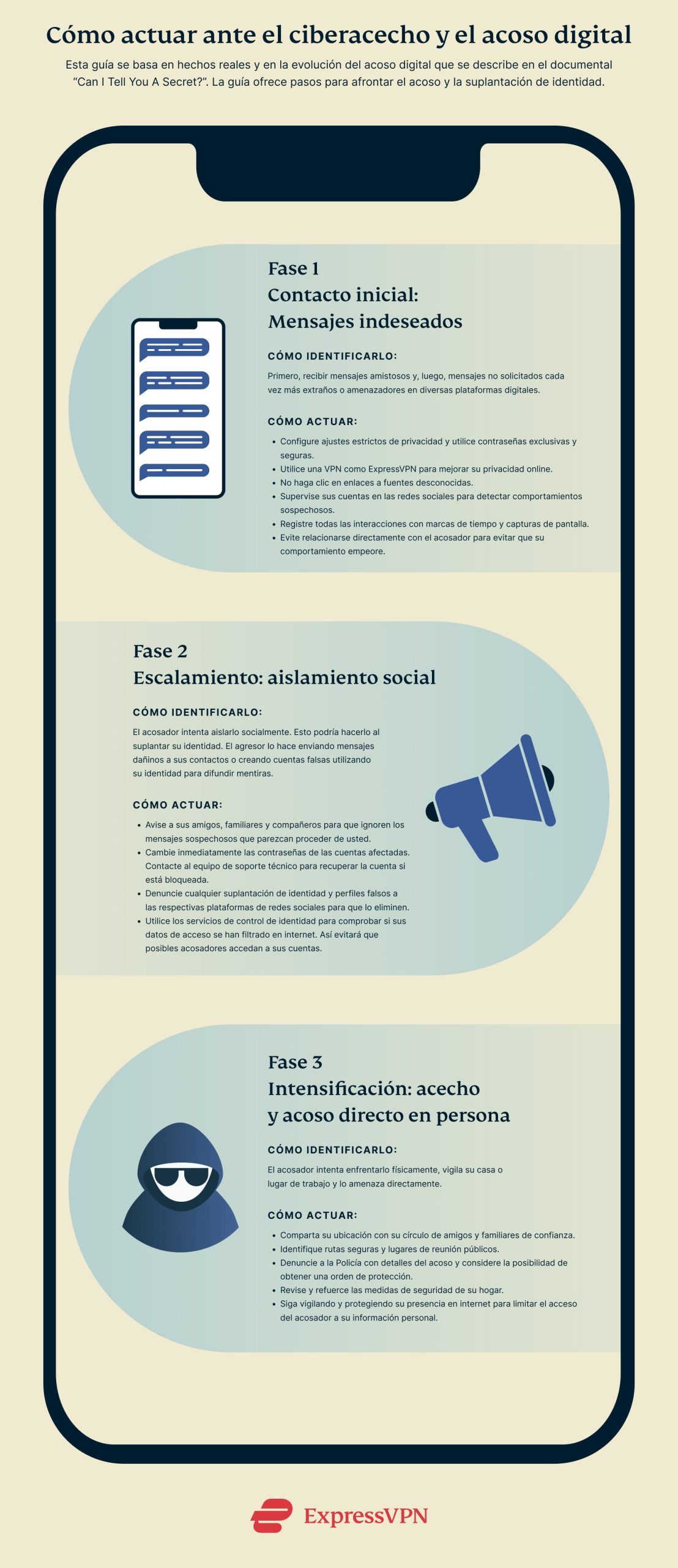 Graphic 2 V.2 1 2 Scaled