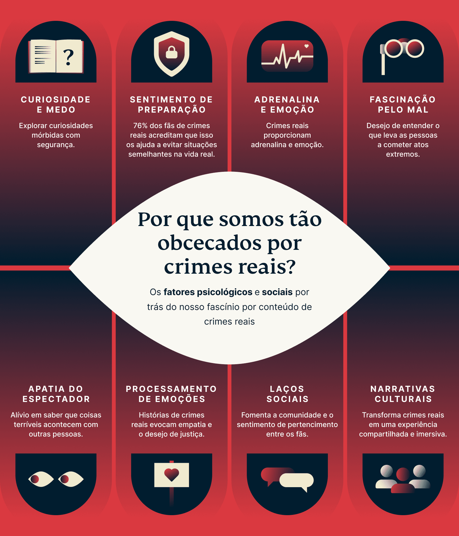 What Is Driving Our True Crime Obsession 7