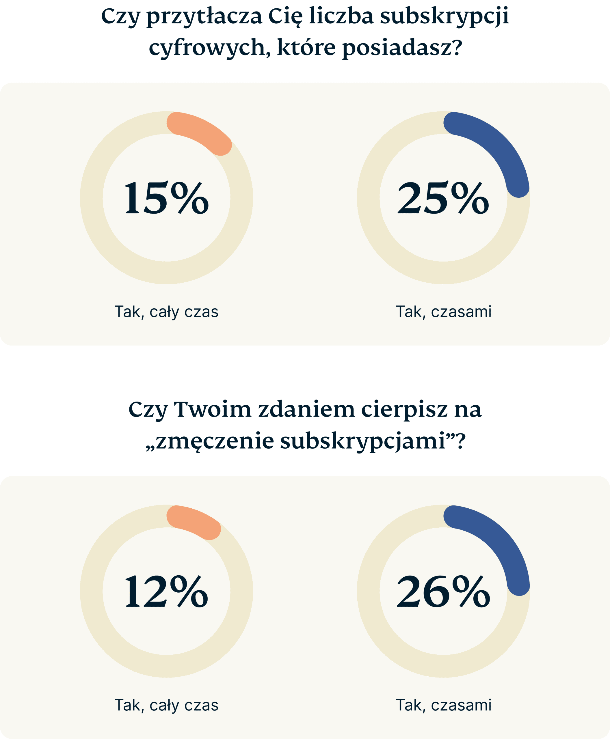 Do You Rely On Your Children For Tech Support 1 Scaled