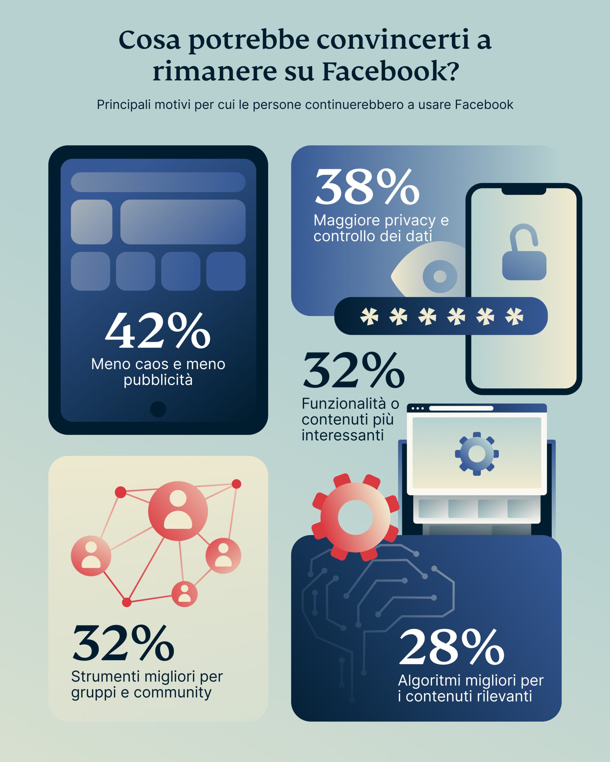 XV Fb 21 Anniv Graphic 5