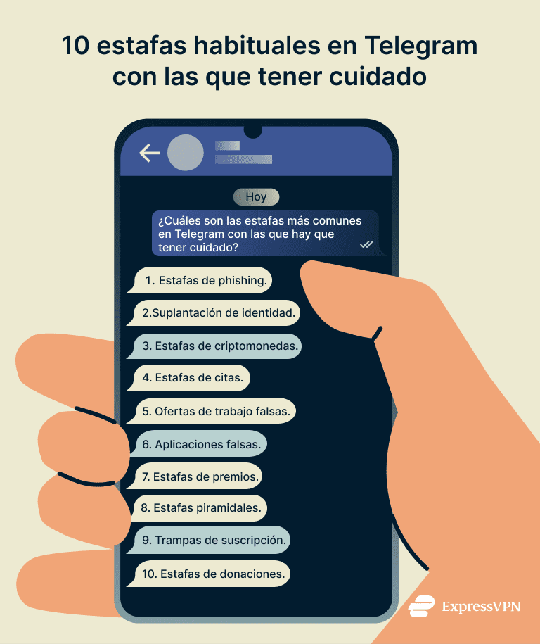 Telegram Scams Most Common Telegram Scams 1 1