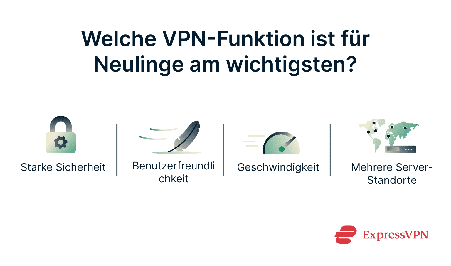 Vpn For Dummies What Features Matter Most For Beginners 1 1