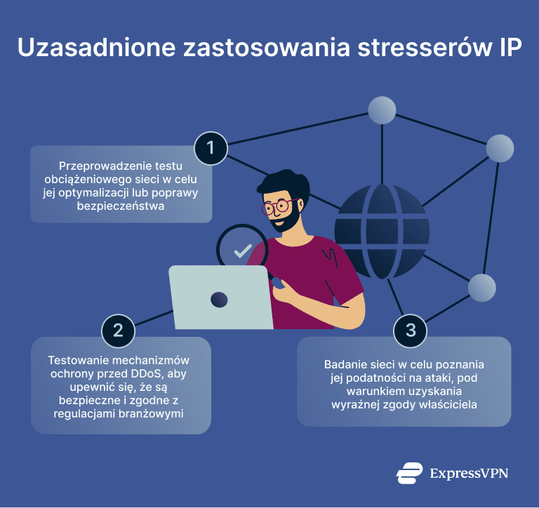 Graphic showing the legitimate uses of an IP stresser.