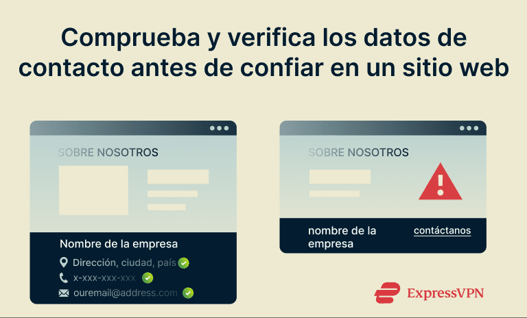 Illustration showing site with detailed contact info vs. site with limited contact info.