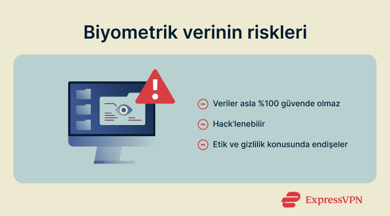 What Is Biometrics Biometric Data Risks 5 1