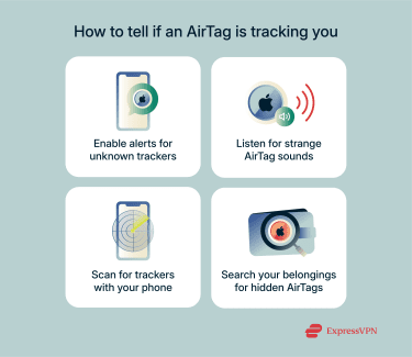 Things to do to confirm whether an AirTag is being used to track you.