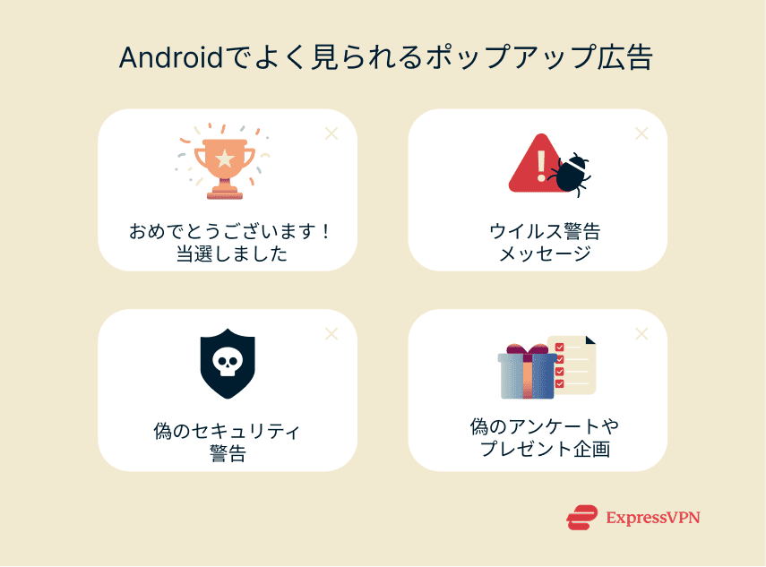 An infographic showing some of the most common pop-up ads on Android