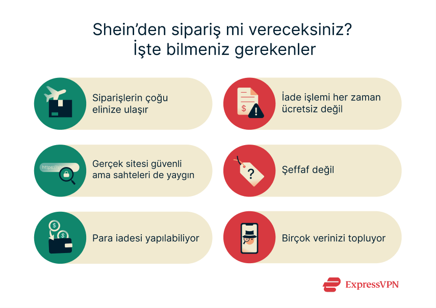 Illustration Ordering From Shein Heres What You Need To Know Tr