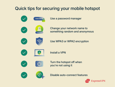 A list of tips for securing a mobile hotspot.