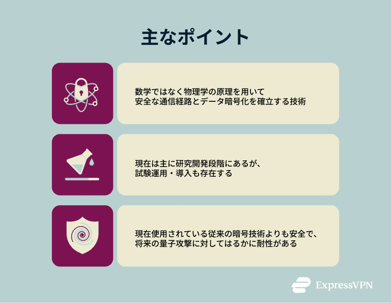 A list of important key points about quantum encryption.