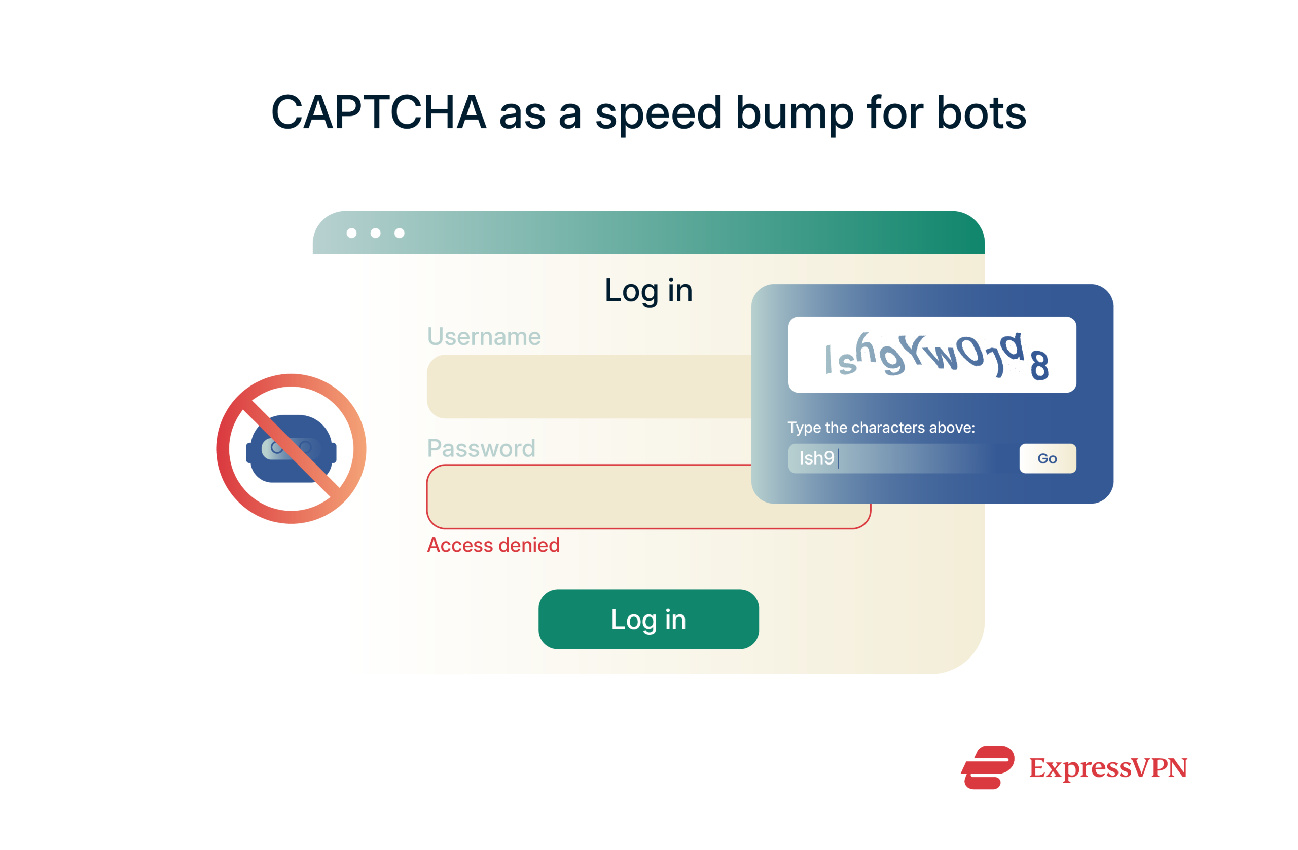 CAPTCHA challenge appearing on a login form after failed attempts, blocking automated access.