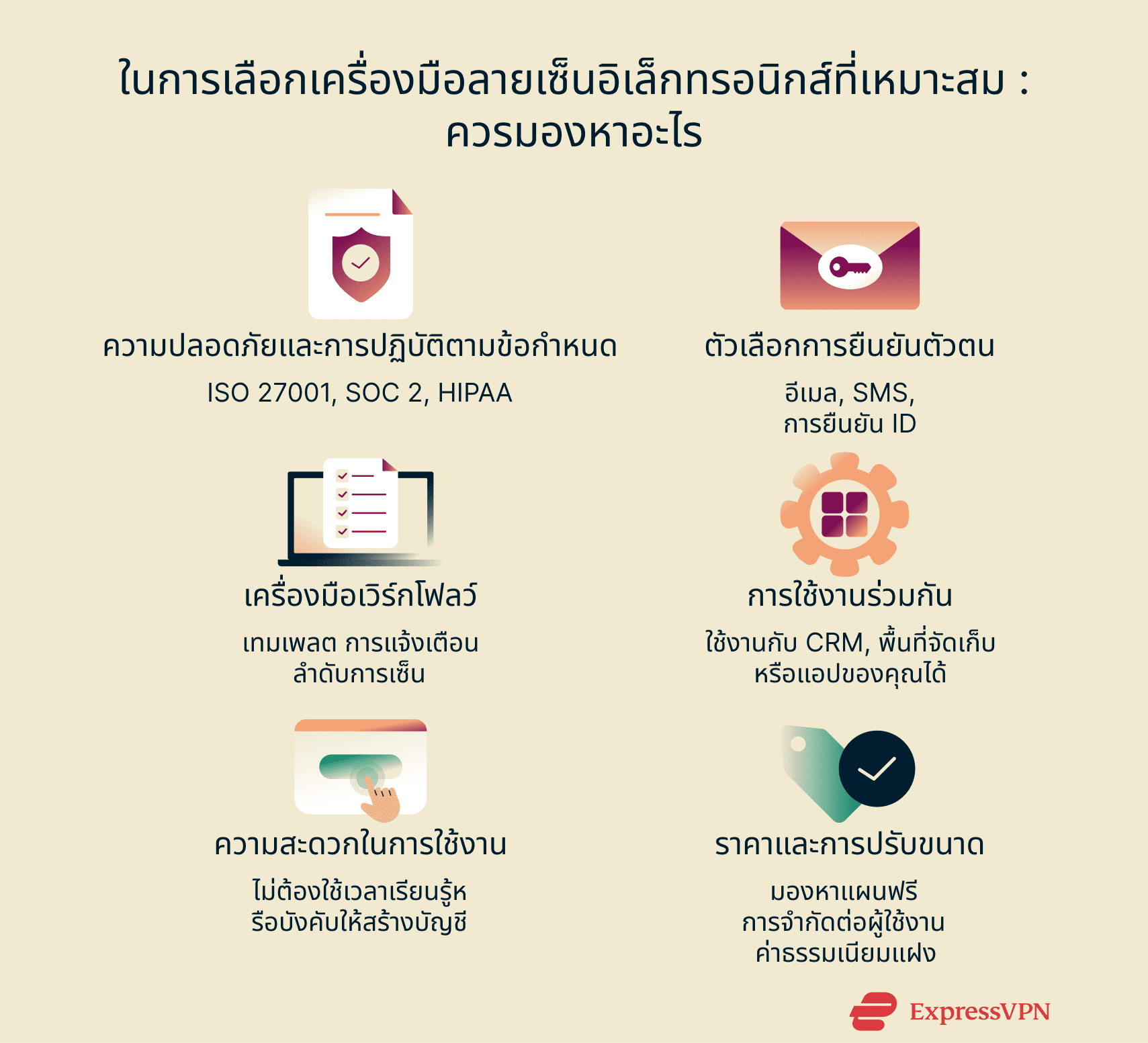 Tips for choosing the right e-signature tool.