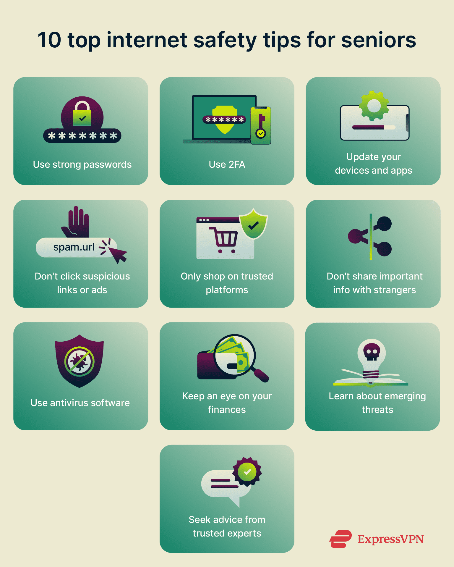 A list of 10 online safety tips for seniors.