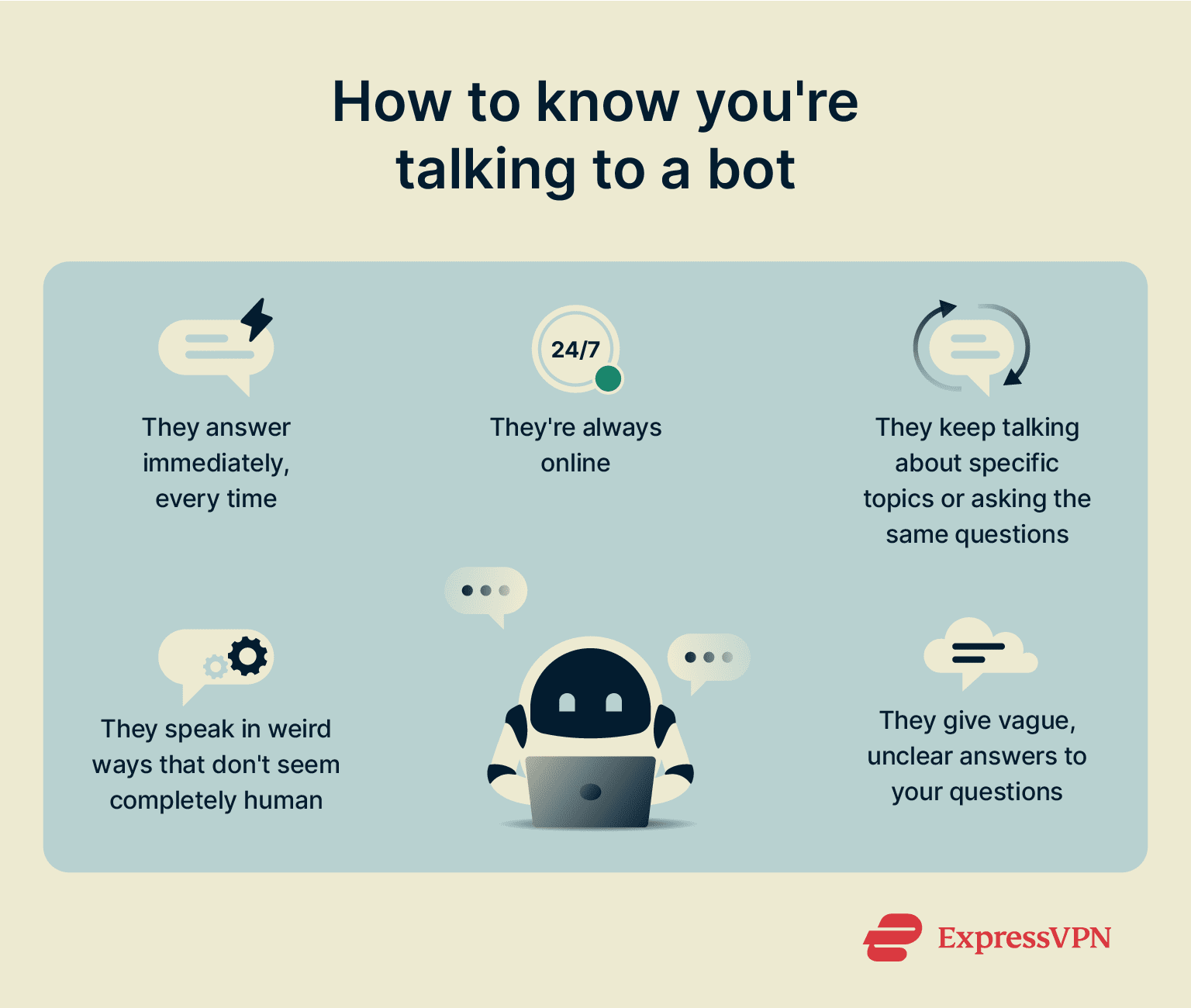 A list of ways to spot when you are communicating with a bot.