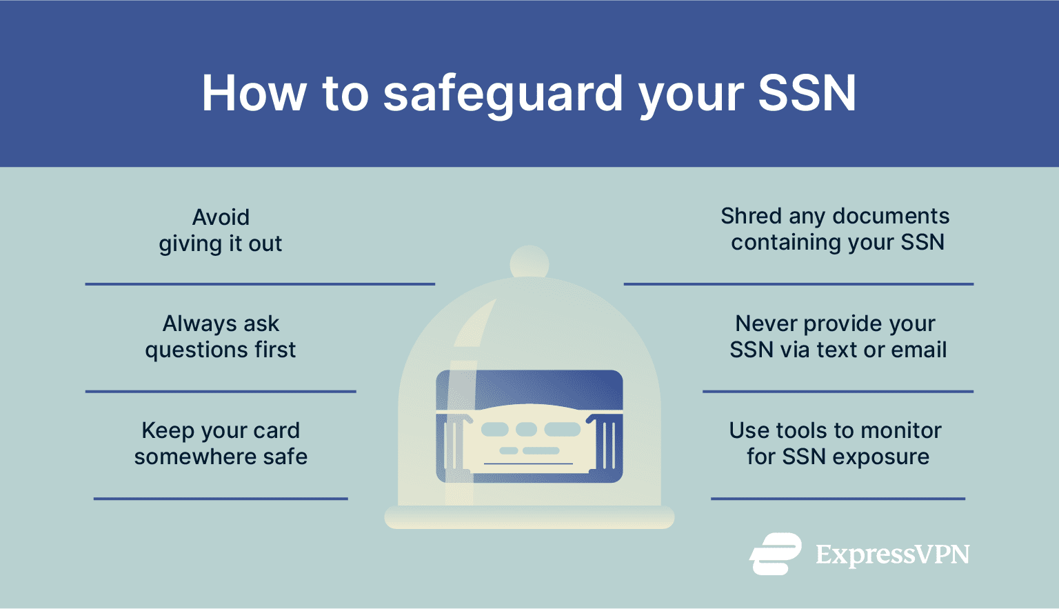 A list of smart steps people can take to protect their Social Security numbers.