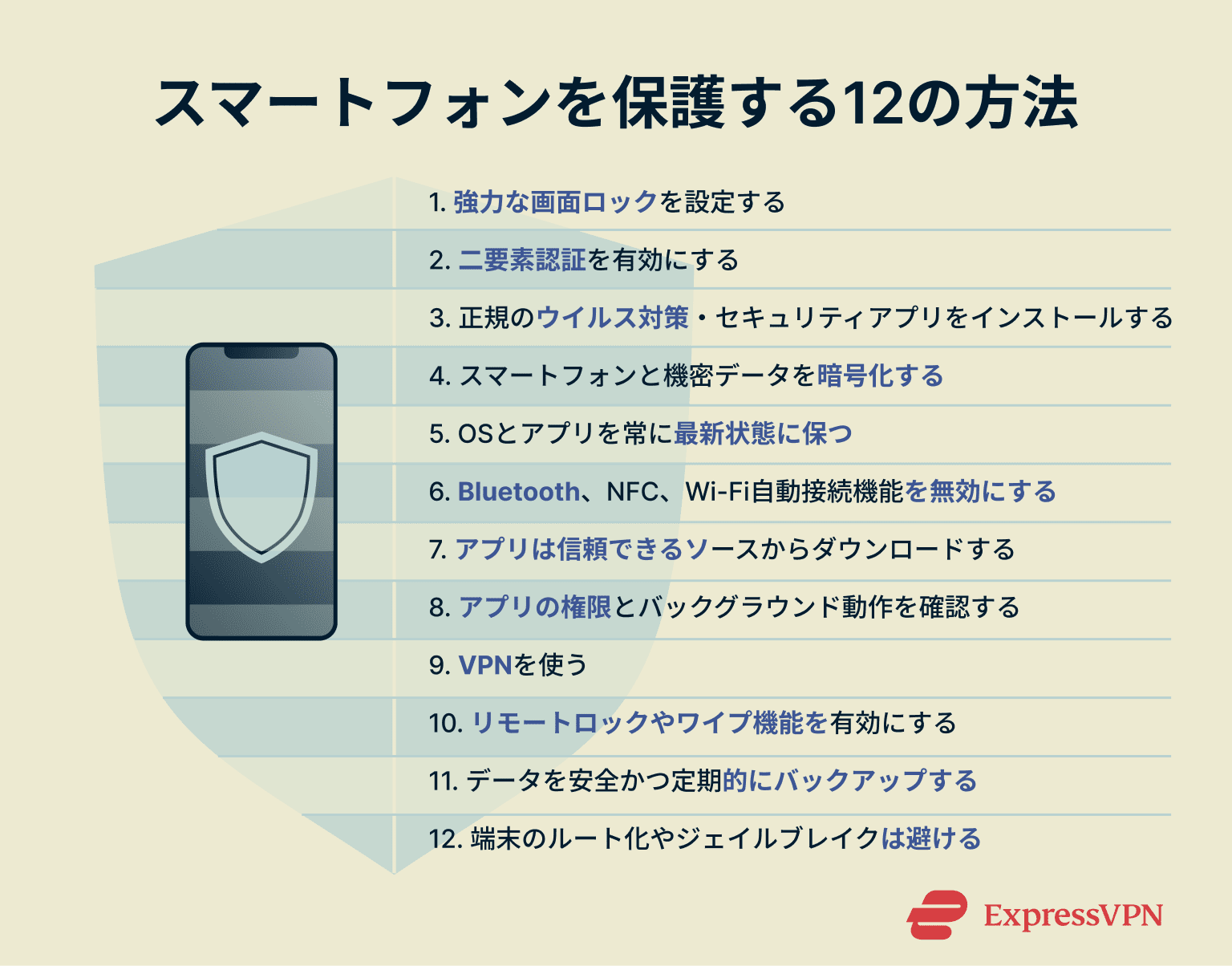 An infographic listing 13 ways to secure your smartphone.
