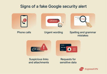 Six signs of fake Google security alerts