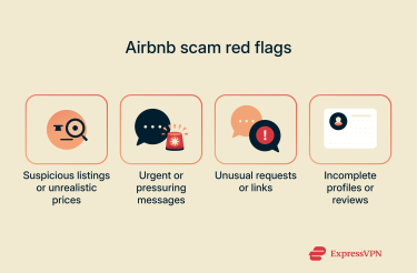 Signs and red flags of Airbnb scams