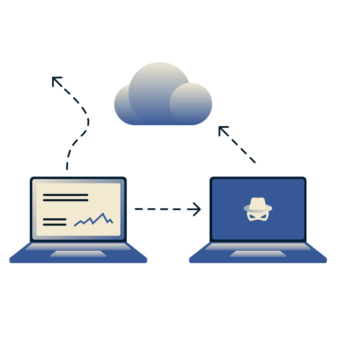 Un ordinateur portable se connectant au cloud avec un ordinateur portable à tête de mort l'interceptant.
