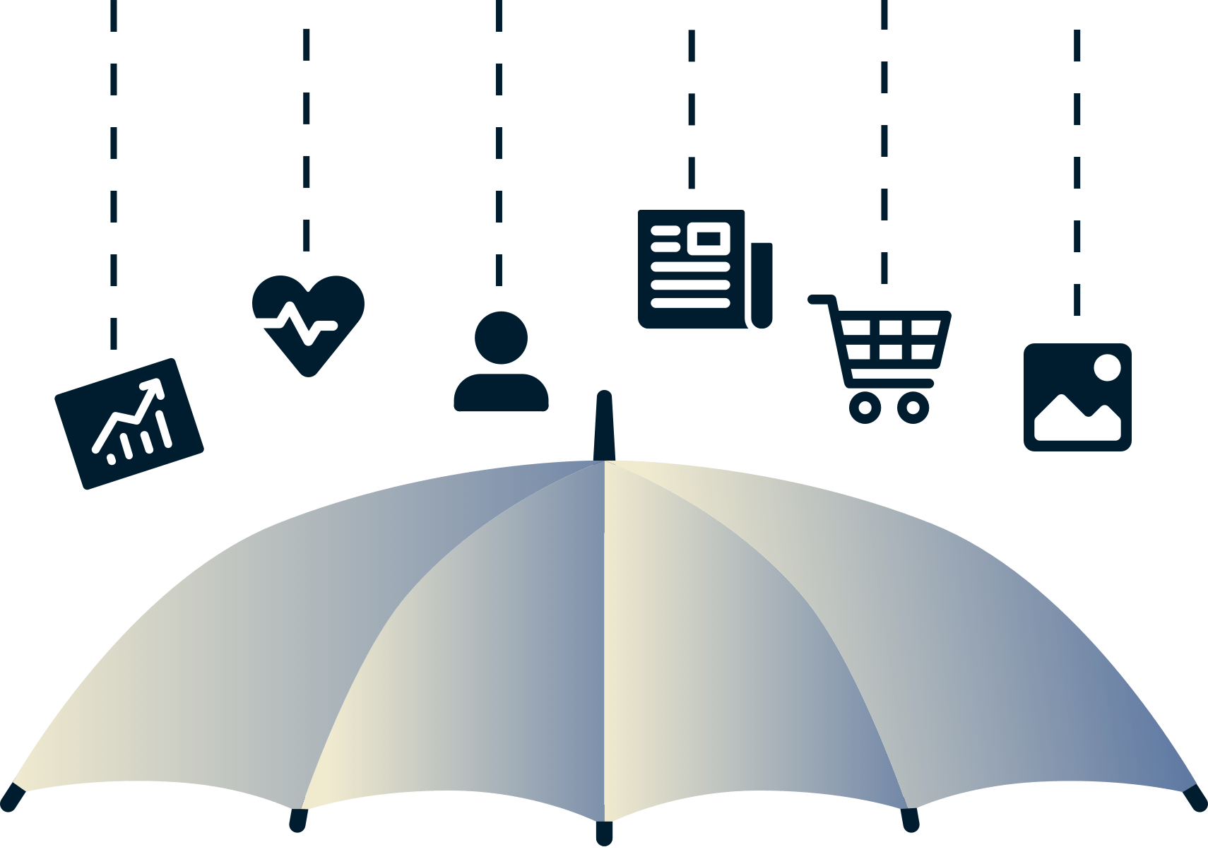 threat manager rode lijst