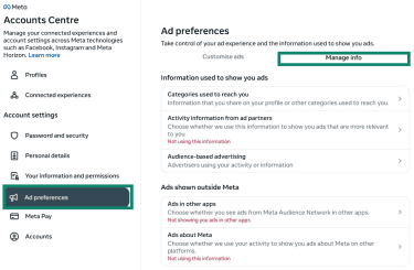 Facebook Accounts Centre Ad preferences tab with Manage info highlighted.
