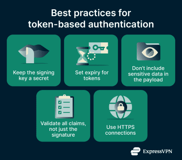 Best practices for token-based authentication, including: keeping the signing key a secret, setting expiry for tokens, not including sensitive data in the payload, validating all claims, and using HTTPS connections.