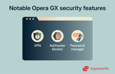 An infographic showing notable Opera GX security features