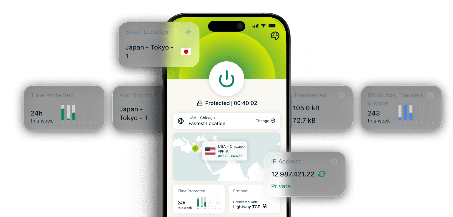 Foreground Image Desktop