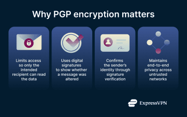 PGP encryption benefits: limits access to intended recipients, detects message changes with digital signatures, verifies sender identity, and preserves end-to-end privacy on untrusted networks.